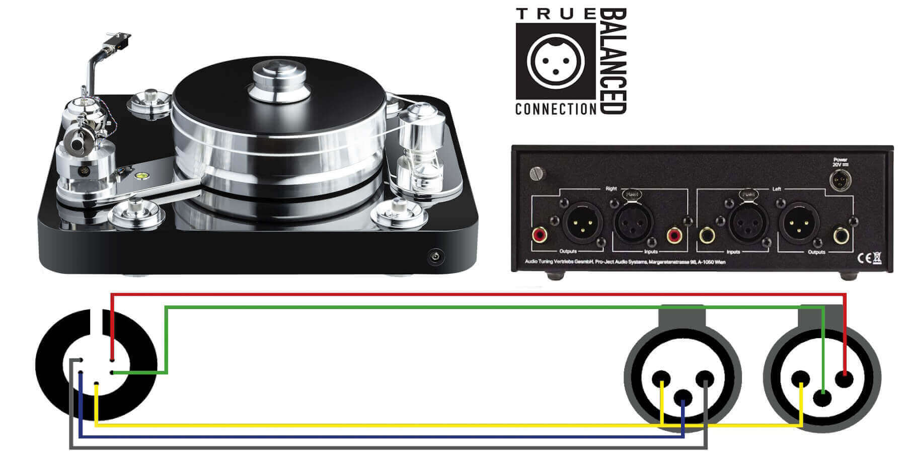 pro-ject-signature-12-2-gramofony hifisafir 18